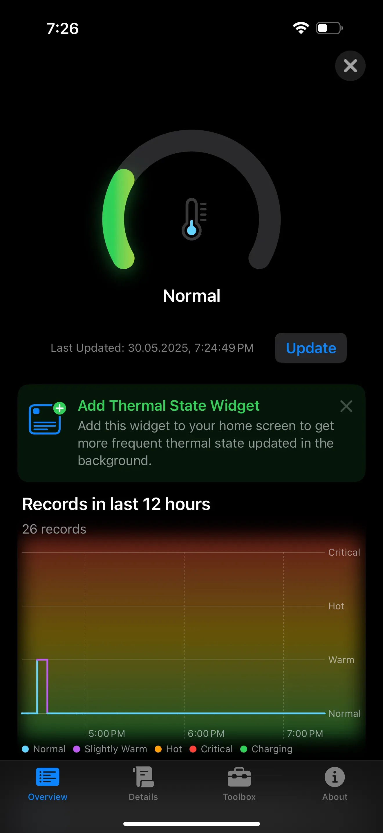 Quick Health Check for Your iPhone / App of the Day 110