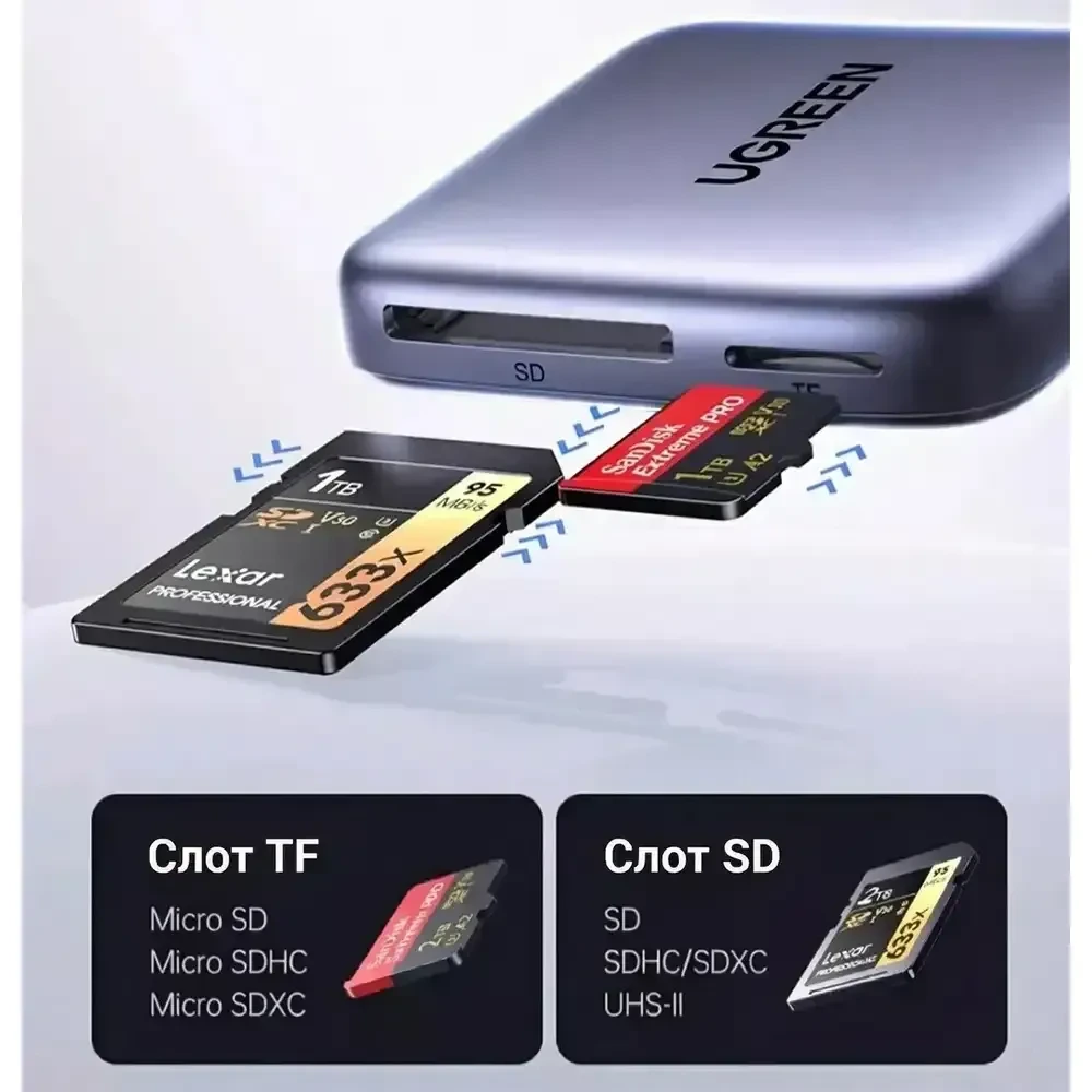 UGREEN CM898 sticks an SD card reader to the iPhone